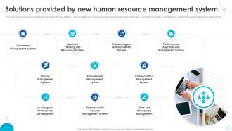 HRMS Software Implementation Plan Solutions Provided By New Human Resource Management