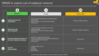 HRMS To Control Cost Of Employee Turnover