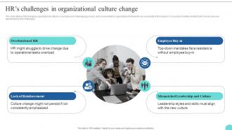 HRs Challenges In Organizational Culture Change Kotters 8 Step Model Guide CM SS