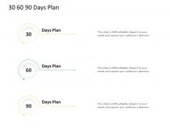 Hrs technology 30 60 90 days plan ppt powerpoint presentation professional guide