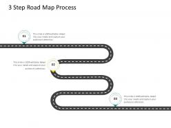 Hrs technology 3 step road map process ppt powerpoint presentation pictures template