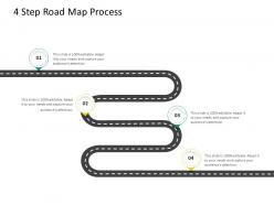 Hrs technology 4 step road map process ppt powerpoint presentation portfolio structure