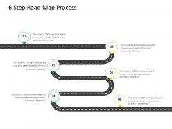 Hrs technology 6 step road map process ppt powerpoint presentation outline grid