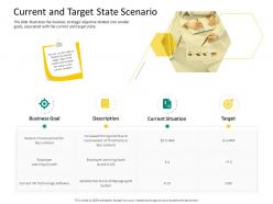 Hrs technology current and target state scenario ppt powerpoint presentation icon model
