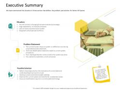 Hrs technology executive summary ppt powerpoint presentation outline portfolio