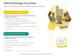 Hrs technology hcm technology focus area ppt template influencers