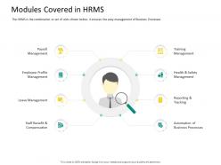 Hrs technology modules covered in hrms ppt powerpoint show