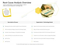 Hrs technology root cause analysis overview ppt powerpoint layouts good