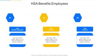 HSA Benefits Employees In Powerpoint And Google Slides Cpb