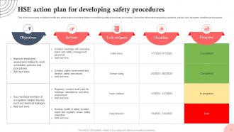 HSE Action Plan Powerpoint Ppt Template Bundles Pre-designed Captivating