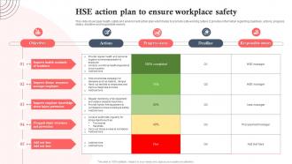 HSE Action Plan To Ensure Workplace Safety