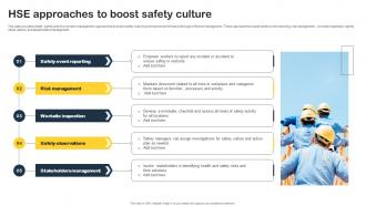 HSE Approaches To Boost Safety Culture