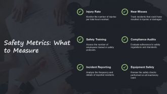 HSE Dashboard PowerPoint Template For Effective Safety Management PPT H Template Impactful