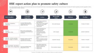 HSE Report Action Plan To Promote Safety Culture