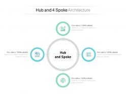 Hub and 4 spoke architecture