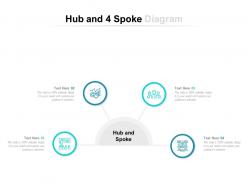 Hub and 4 spoke diagram