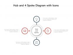 Hub and 4 spoke diagram with icons