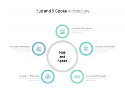 Hub and 5 spoke architecture