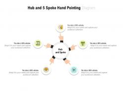 Hub And 5 Spoke Hand Pointing Diagram
