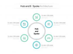 Hub and 6 spoke architecture