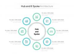 Hub and 8 spoke architecture