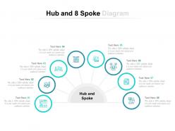 Hub and 8 spoke diagram