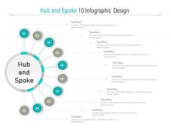 Hub and spoke 10 infographic design