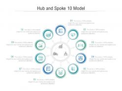 Hub and spoke 10 model