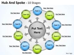 Hub and spoke 10 stages 2 Hub and spoke 10 stages 2