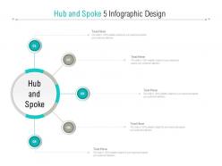 Hub and spoke 5 infographic design