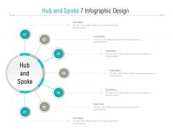 Hub and spoke 7 infographic design