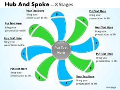 Hub and spoke 8 stages 2 Hub and spoke 8 stages 2