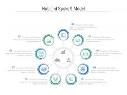 Hub and spoke 9 model