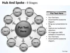 Hub and spoke 9 stages 4