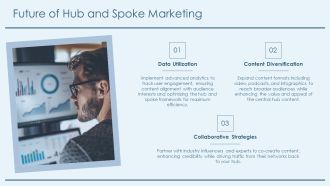 Hub And Spoke Content Marketing Building Authority And Traffic PPT Example AT Professionally Best