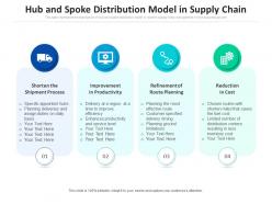 Hub and spoke distribution model in supply chain