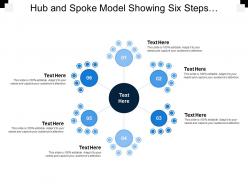 Hub and spoke model showing six steps process with text boxes