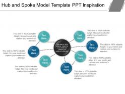 Hub and spoke model template ppt inspiration