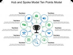 Hub and spoke model ten points model