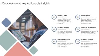 Hub And Spoke Network Improves Route Planning And Delivery PPT Slides AT Colorful Visual