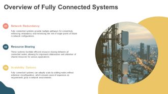 Hub And Spoke Network Vs Fully Connected Systems PPT Outline AT Good Captivating
