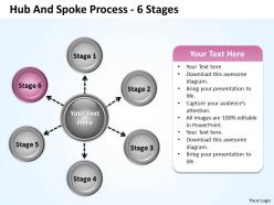 Hub and spoke process 6 stages 19