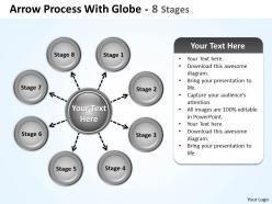 Hub and spoke process 8 stages 13