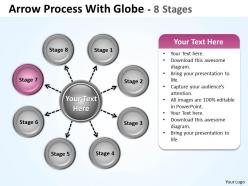 Hub and spoke process 8 stages 8