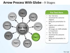 Hub and spoke process 9 stages 7