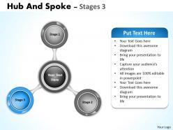 67770822 style circular hub-spoke 3 piece powerpoint template diagram graphic slide