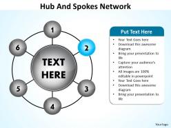 Hub and spokes network 20