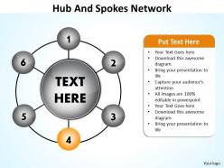 Hub and spokes network 20
