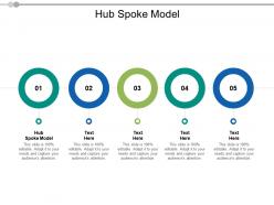 Hub spoke model ppt powerpoint presentation slides topics cpb