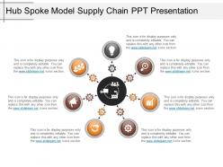 Hub spoke model supply chain ppt presentation